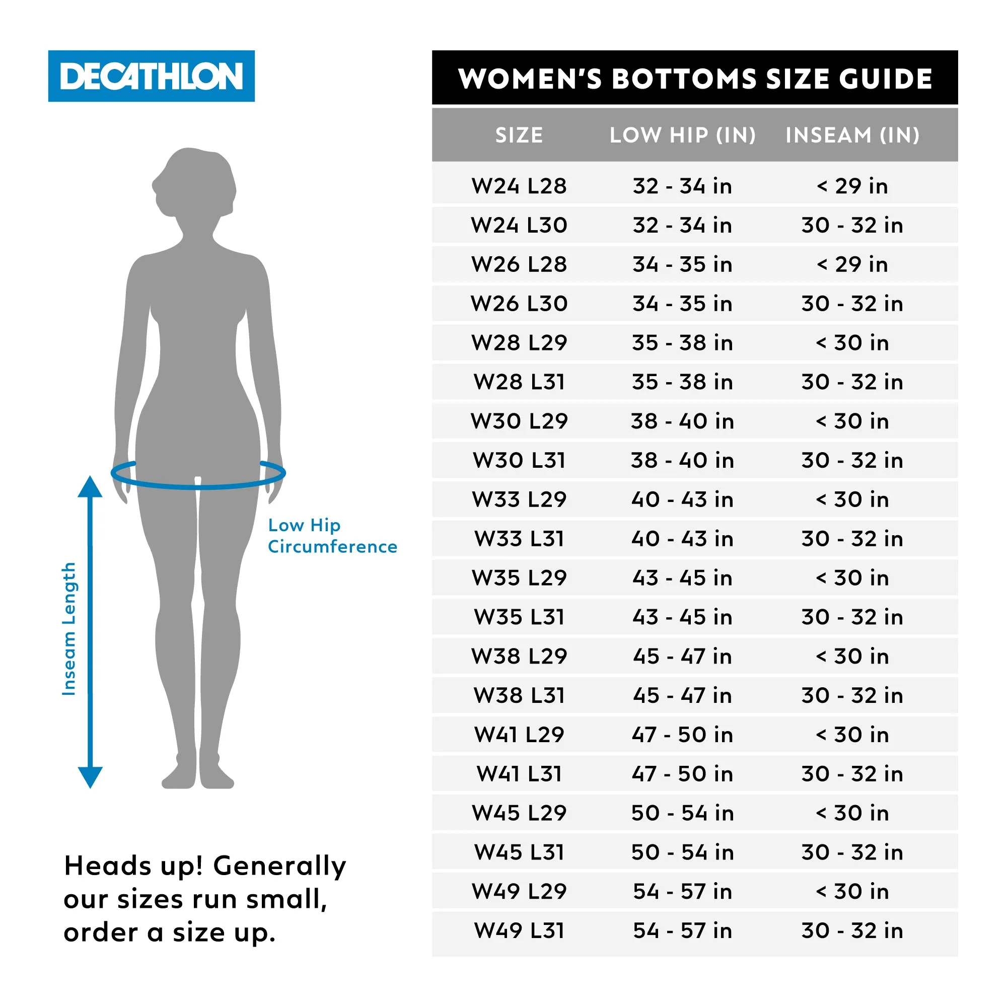 Outdoor Decathlon Clothing Quechua Women's Raincut Waterproof Over-Pants
